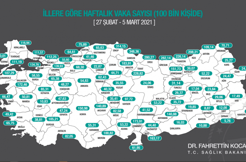  Bu Haftanın Güncel Vaka Haritası Açıklandı